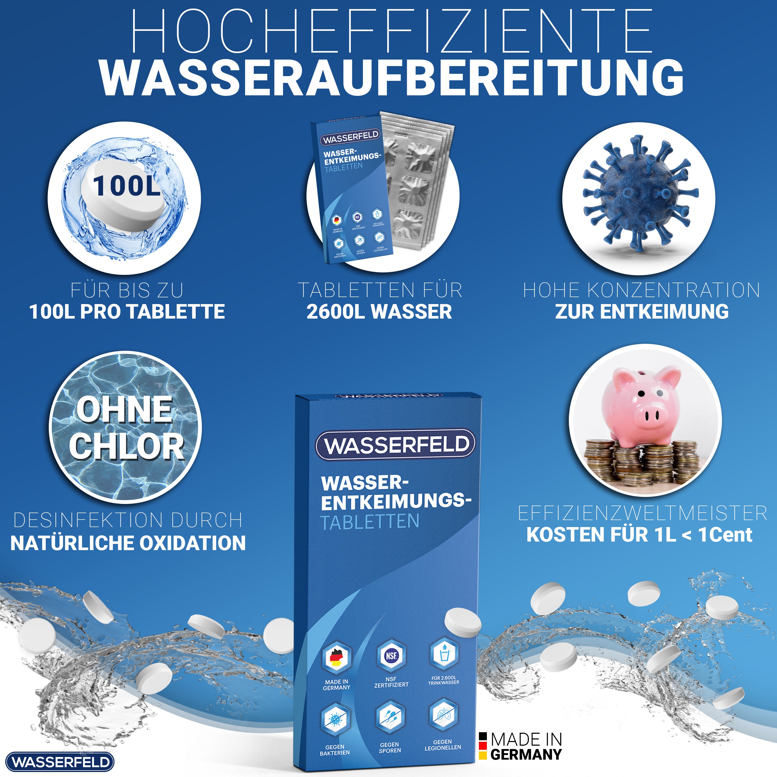 Wasserentkeimung - Tabletten