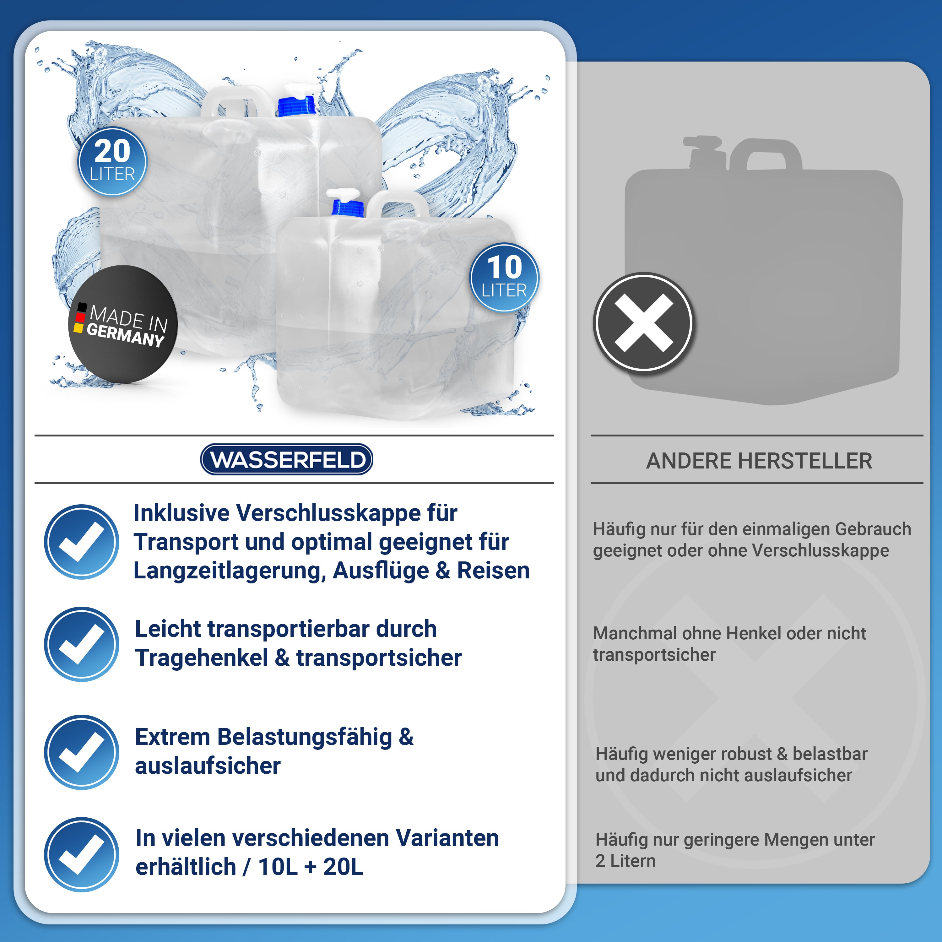 Faltbare Wasserkanister