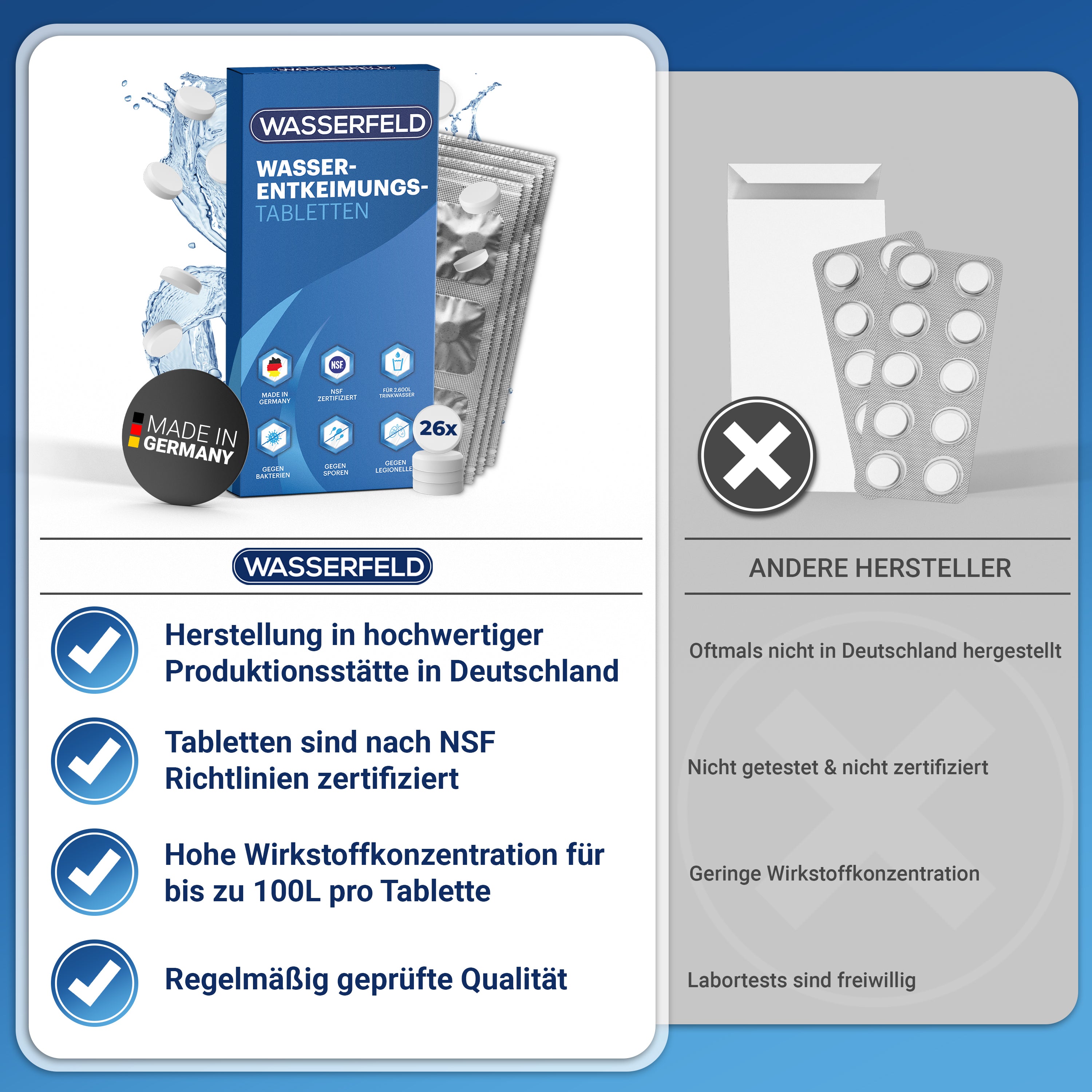 Wasserentkeimung - Tabletten
